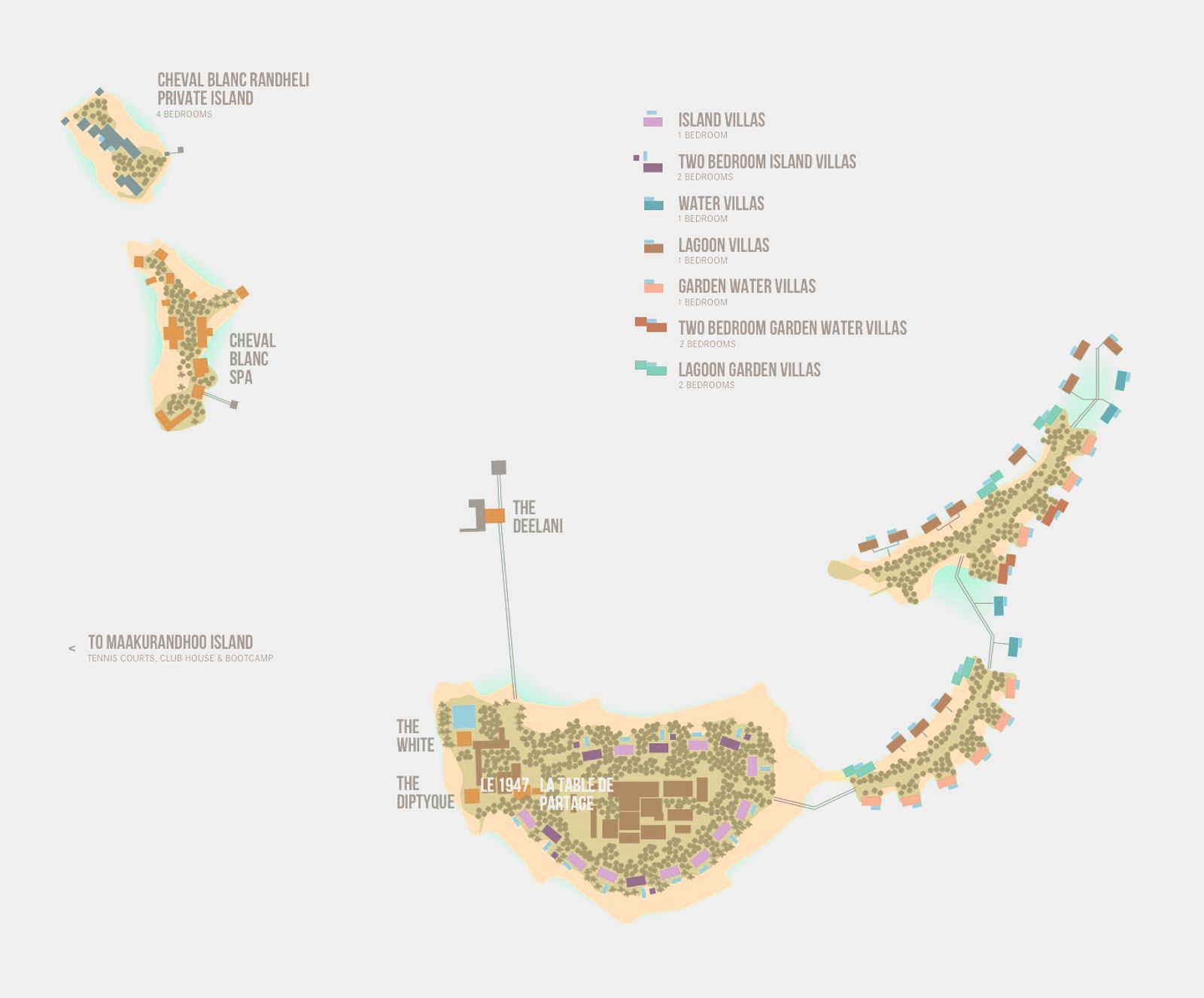 白马庄园·兰达吉拉瓦鲁岛